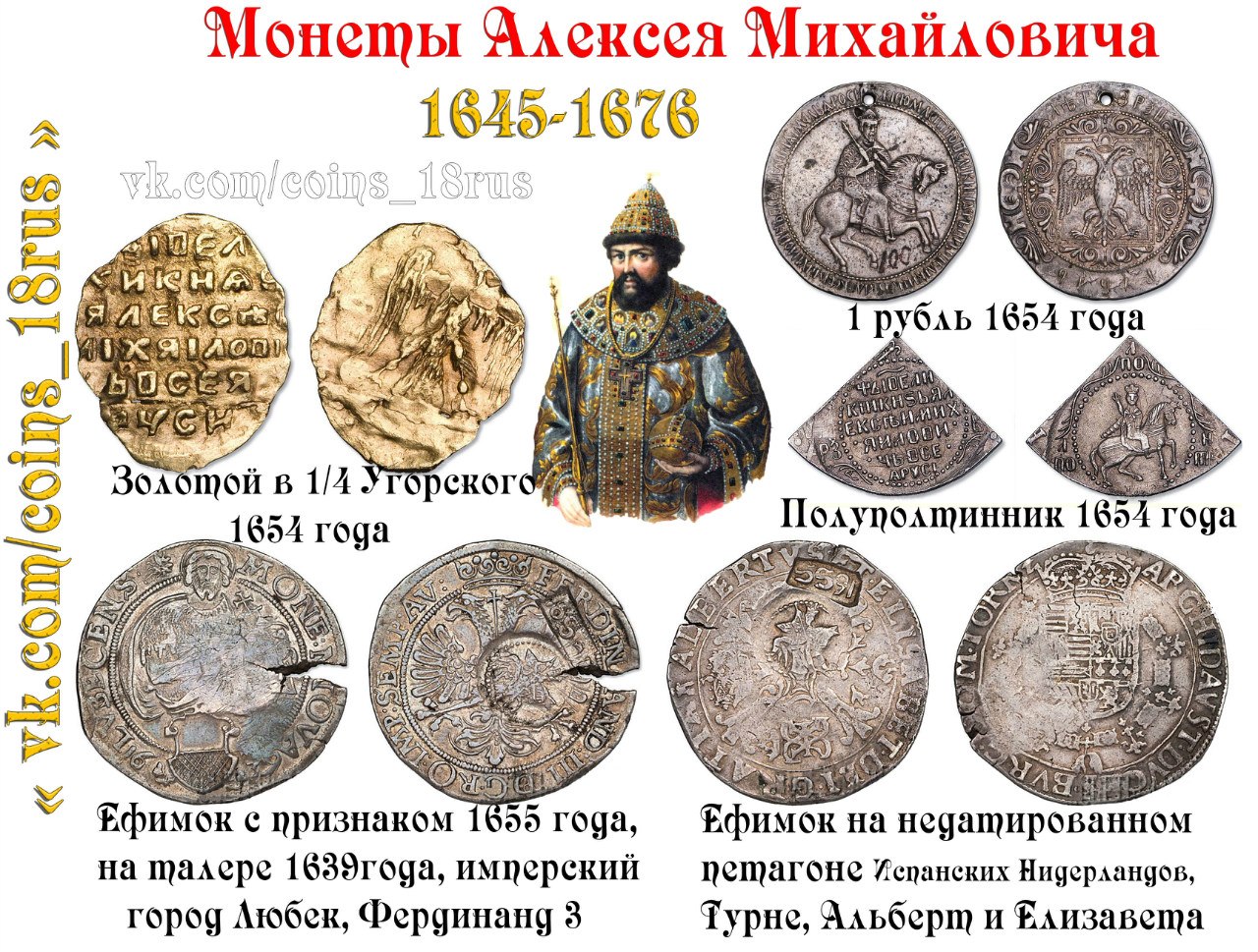 Монеты Алексея Михайловича